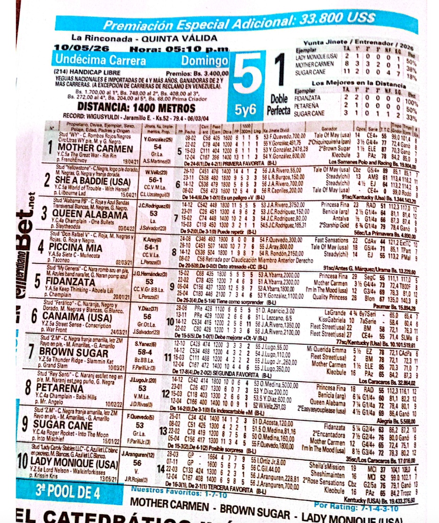 Stud "Yellowstone" en Acción: She A Baddie (USA) (2) lista para la Quinta Válida 🏇💎