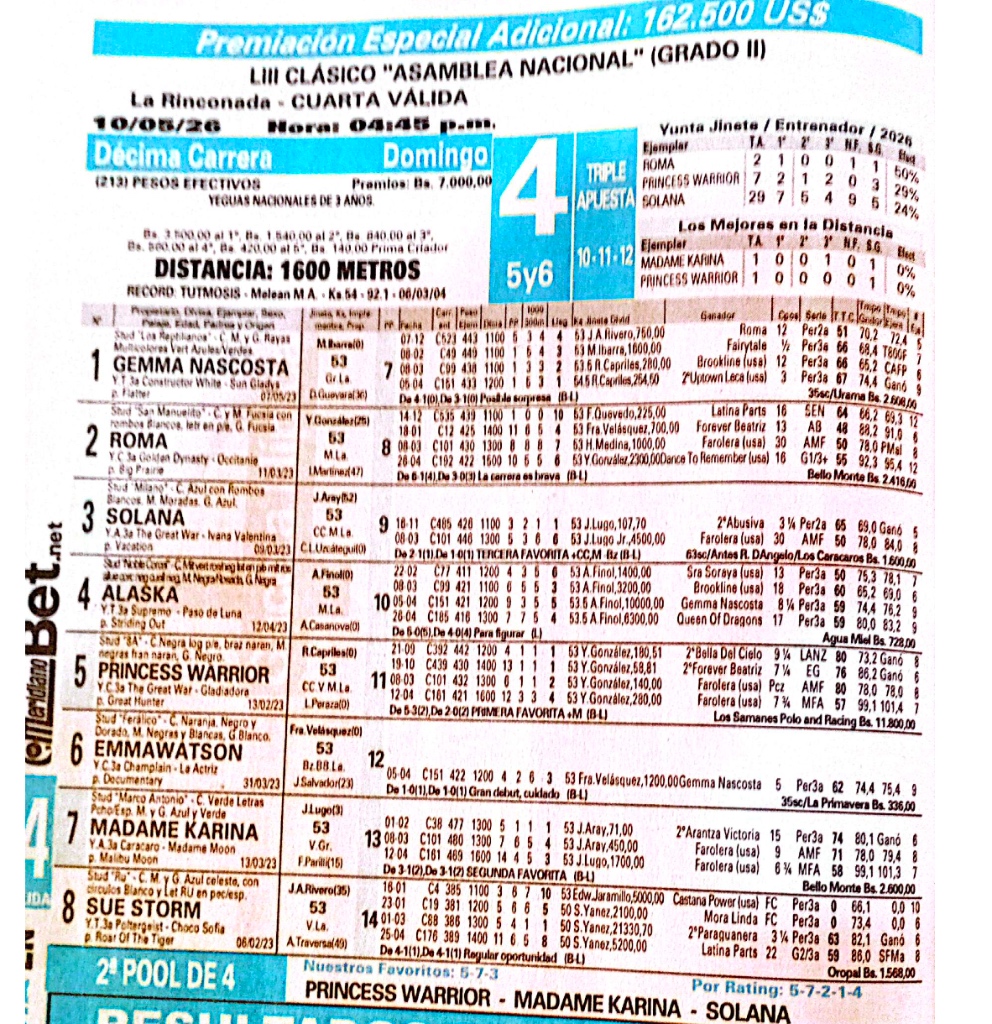 Stud "Milano" en la Escena Clásica: Solana (3) por la gloria en el "Asamblea Nacional" (GII) 🏇✨