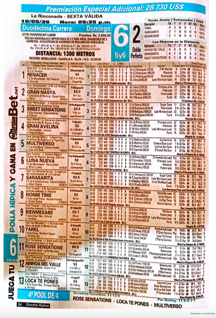Stud "Los Samanes Racing" al cierre: Sarasarita (7) busca la victoria en la de recoger 🏇💎