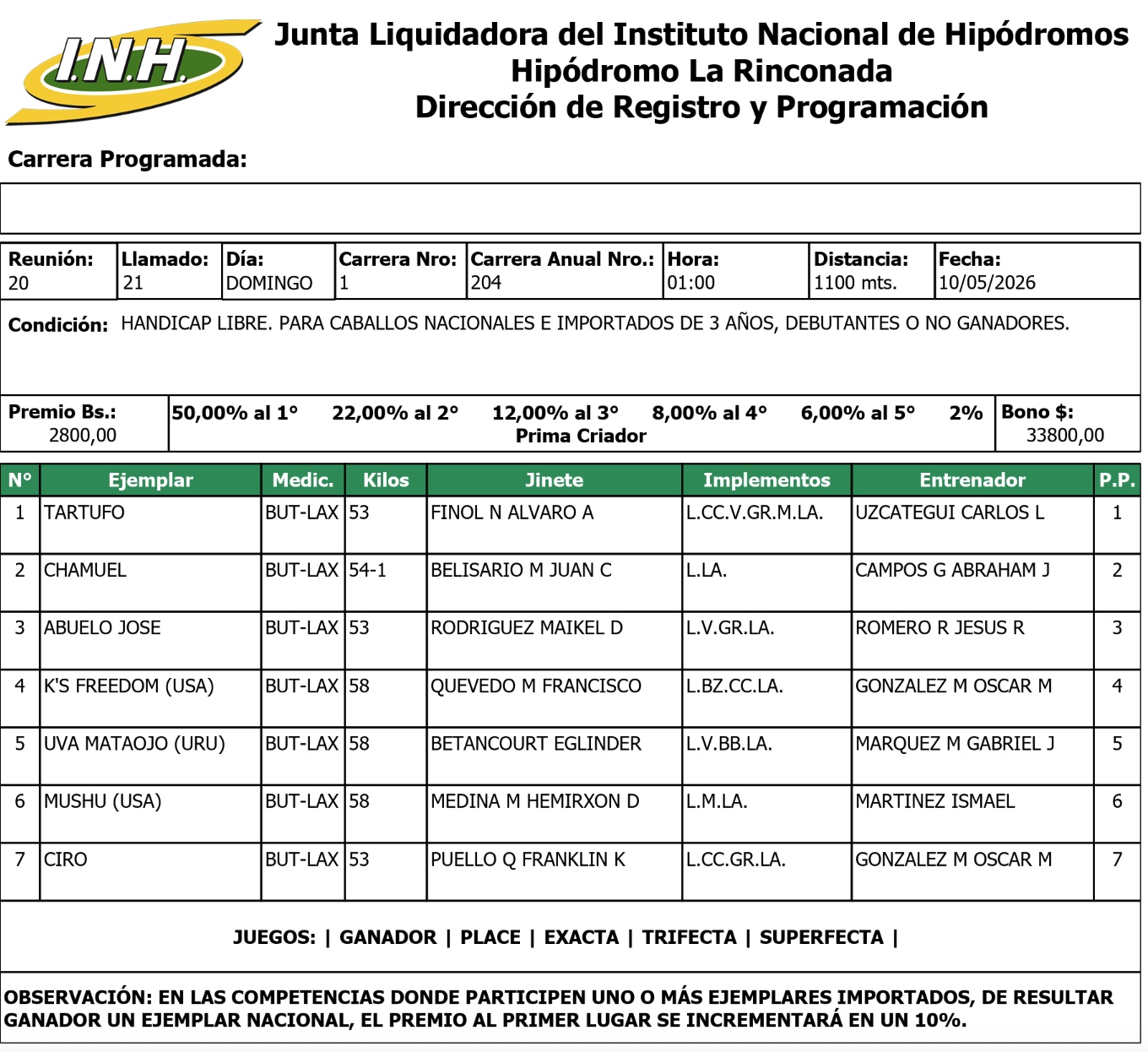 Conoce los Compromisos Oficiales de la Cuadra 🗞️🐴