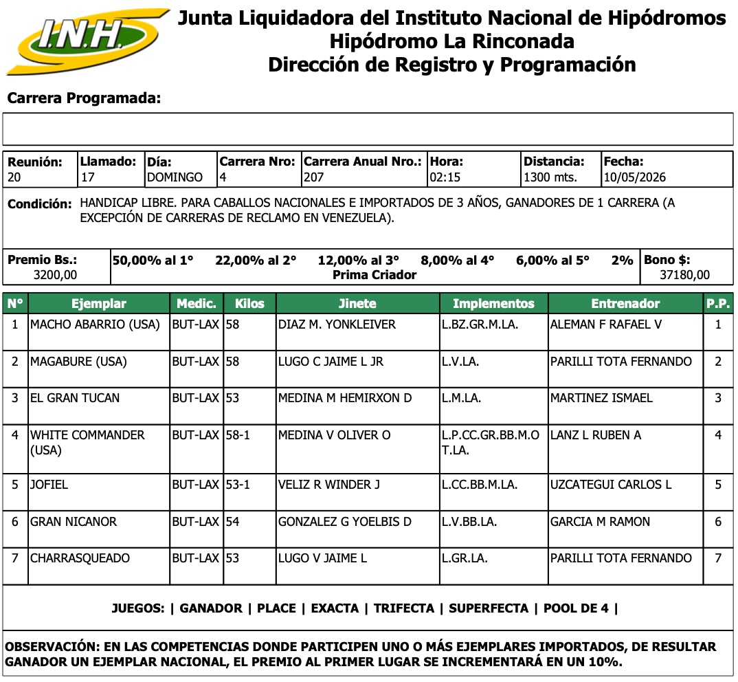 Conoce los Compromisos Oficiales de la Cuadra 🗞️🐴