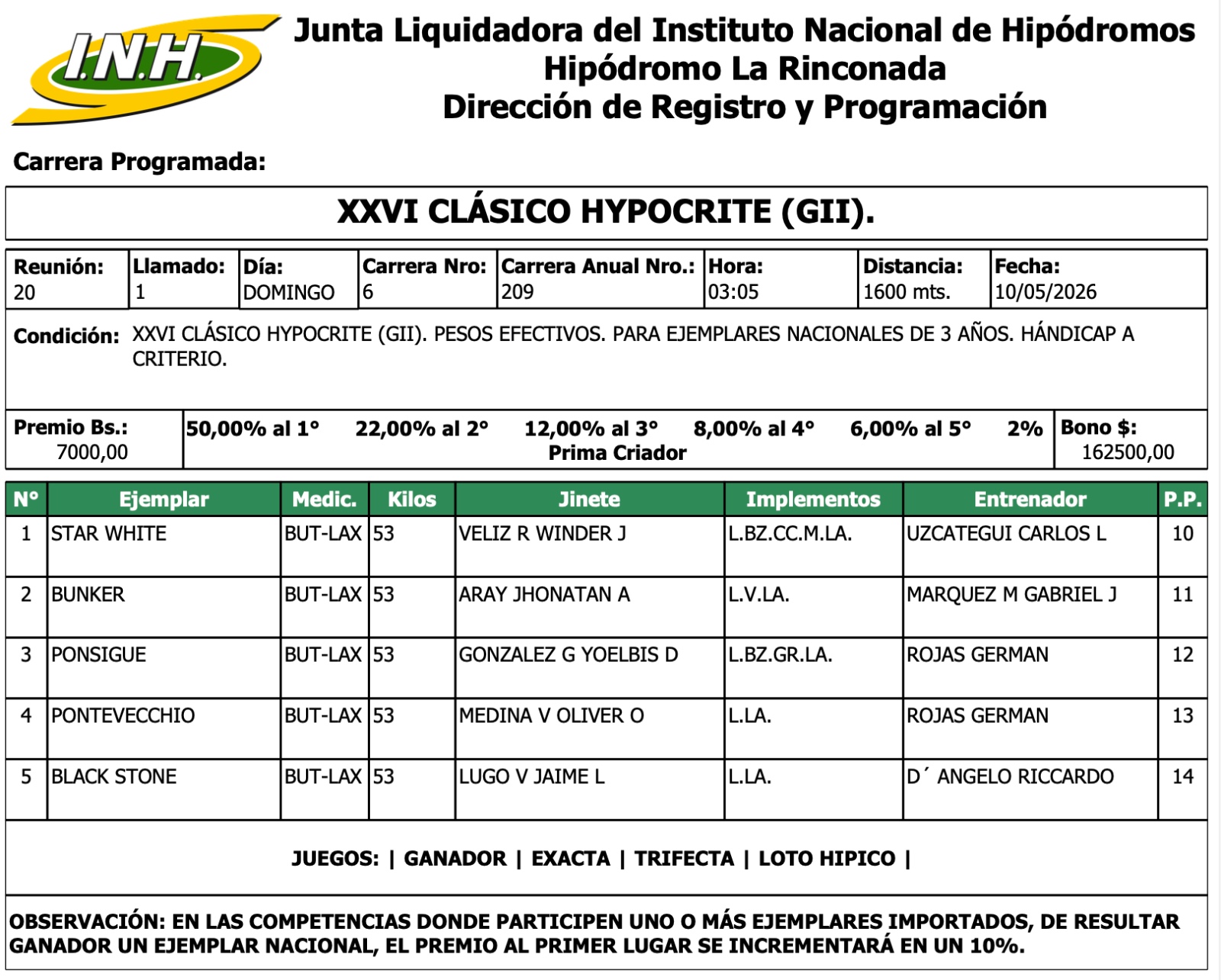 Conoce los Compromisos Oficiales de la Cuadra 🗞️🐴