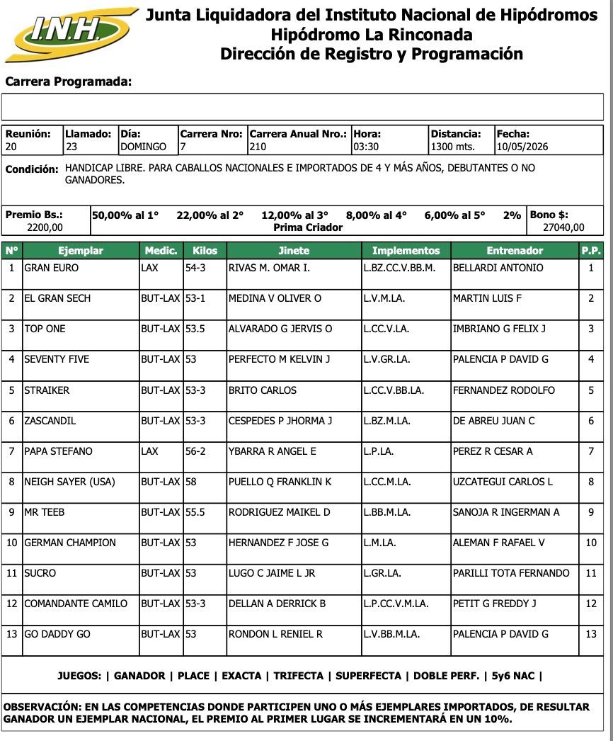 Conoce los Compromisos Oficiales de la Cuadra 🗞️🐴