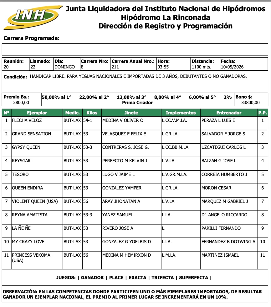 Conoce los Compromisos Oficiales de la Cuadra 🗞️🐴