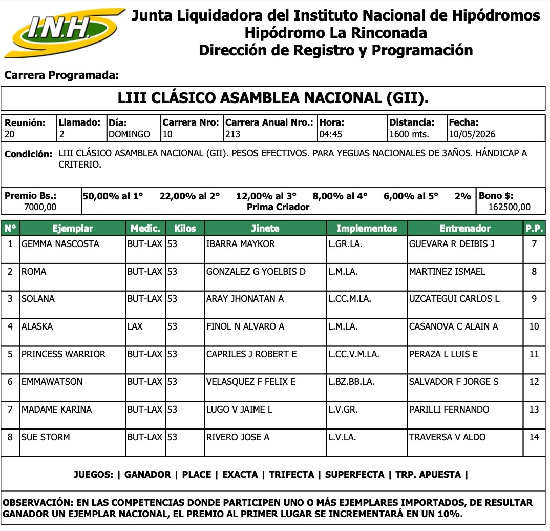 Conoce los Compromisos Oficiales de la Cuadra 🗞️🐴