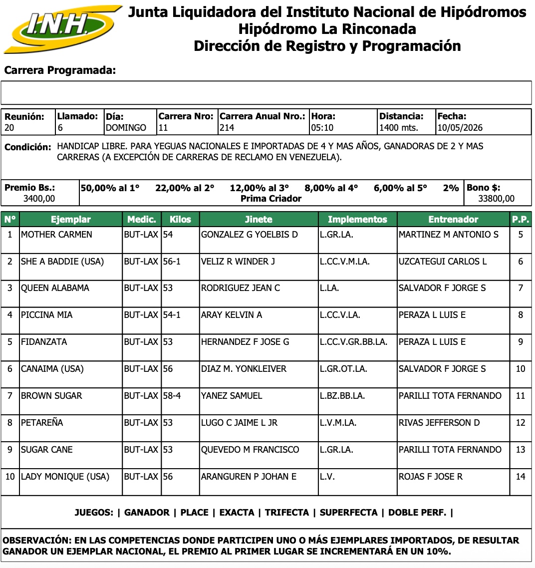Conoce los Compromisos Oficiales de la Cuadra 🗞️🐴