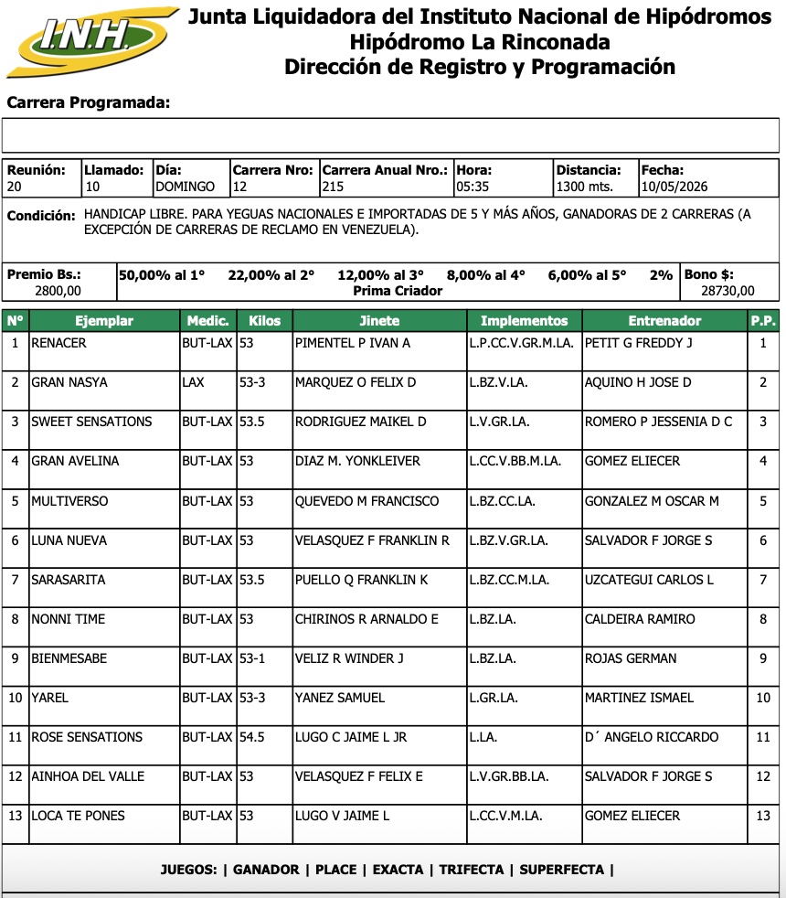 Conoce los Compromisos Oficiales de la Cuadra 🗞️🐴